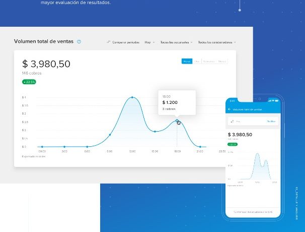 portfolio UI/UX